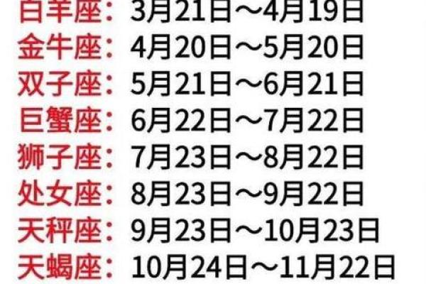 揭秘：农历12月20日，揭秘你的星座秘密
