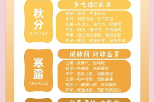 秋分时节：天文现象与养生之道