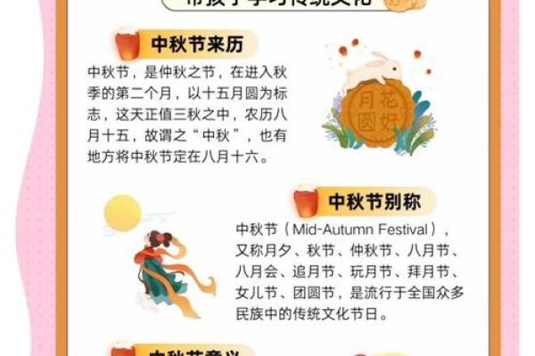 中秋节的习俗与团圆文化