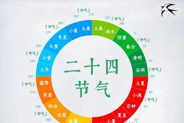 解密农历七月二十八：揭秘神秘的传统节日起源之谜