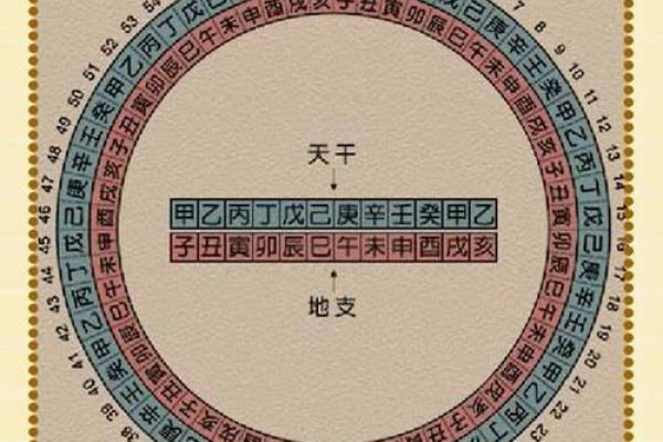 农历新历大揭秘：揭秘转换背后的历史渊源，涨姿势