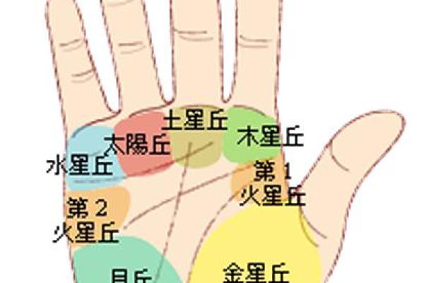 行房吉日大公开，你的运势将因此改变？
