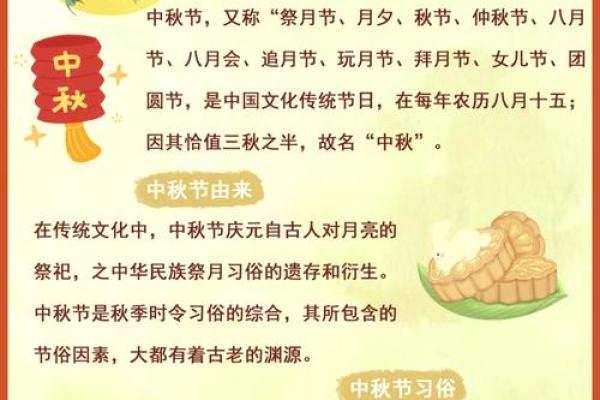11月7日农历大揭秘：这一天在古代有什么习俗？