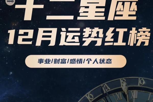 星座变化与天文现象：五月的星空与运势预测