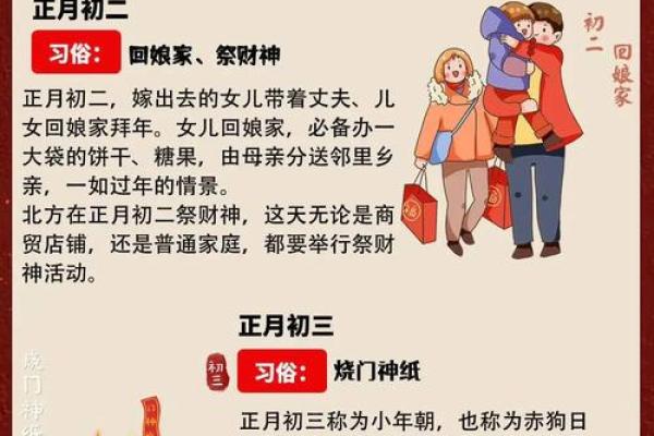揭秘春节：农历里的传统习俗，你不知道的奥秘都在这里