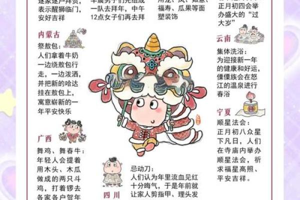 农历12月15日大揭秘：传统习俗背后的秘密等你来探索