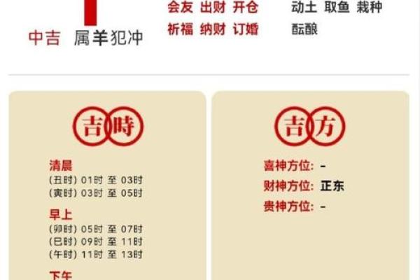 吉日通胜：你的运势守护神，揭秘最佳行动日