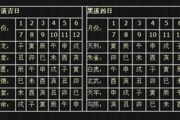 揭秘挂匾最佳时机：黄道吉日吉时，你的好运从何而来？