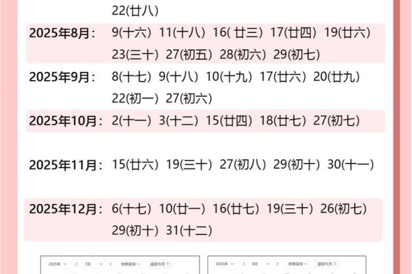 2015年剖腹产吉日大揭秘：如何挑选最适合的分娩日？