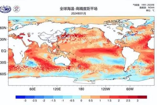 气候变化：如何适应寒冬，提升日常生活质量