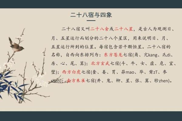 天文历法对古代节日的深远影响