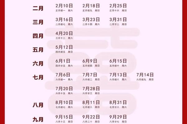 结婚吉日攻略：原来这些日子这么旺运