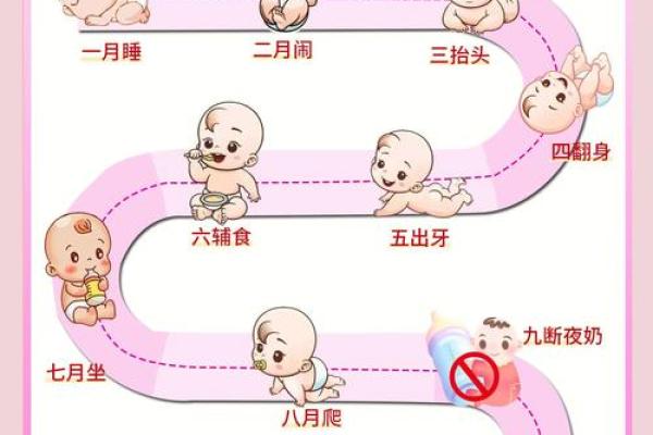 揭秘12月宝宝最佳诞辰：这个吉日，你家宝宝会否天生神力？