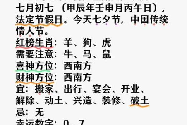 揭秘：农历28日出生的人，命运有何独特之处？