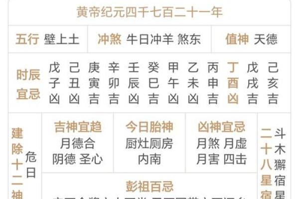 吉日揭晓：万年历里的时间密码，你发现了吗？