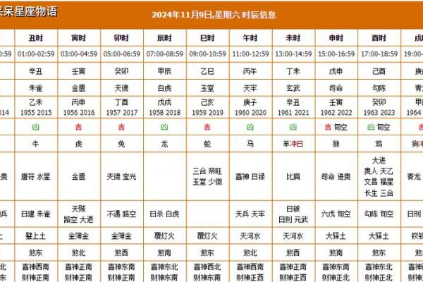 11月神秘吉日揭秘：乔迁黄道吉日，你的好日子是哪天？