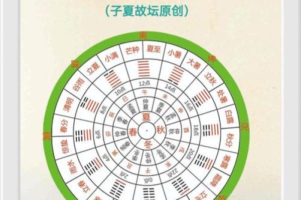 农历2019：揭秘中国传统节日的神秘力量