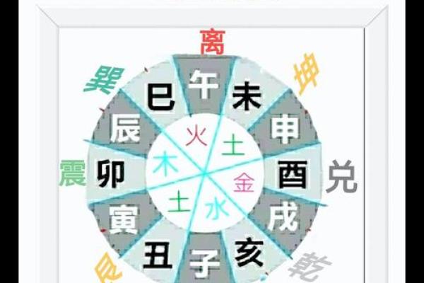 揭秘农历：它为何比阳历更有中国味？
