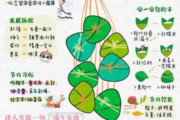 端午节与屈原：探寻节日背后的养生之道与天文启示