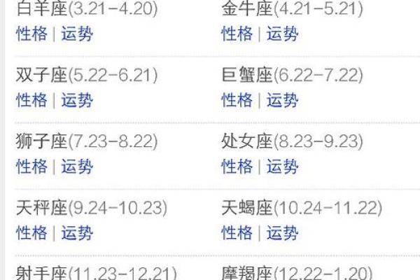 揭秘：农历二月初八，隐藏的星座秘密，你是什么星座？