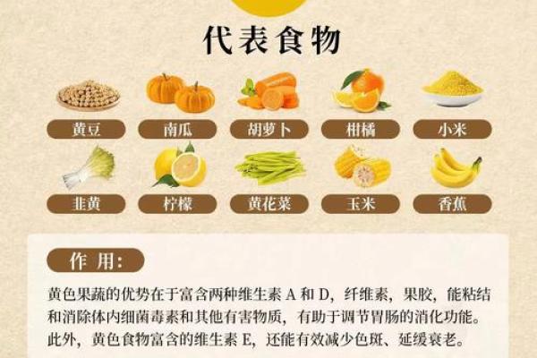 探秘传统节日中的养生智慧