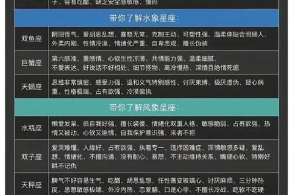 揭秘农历九月十三，揭秘你的星座秘密