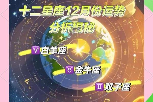 农历六月二十一，揭秘你的星座运势秘密大公开