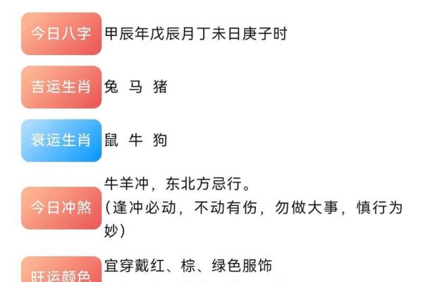 算出生吉日，揭秘你的运势密码