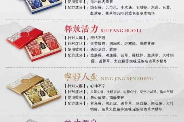 春分时节如何调养身体，保持活力