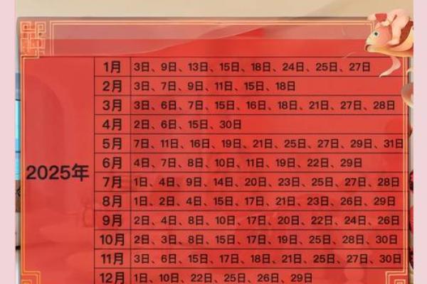 揭秘2月搬家吉日：你的幸运搬家时刻即将到来