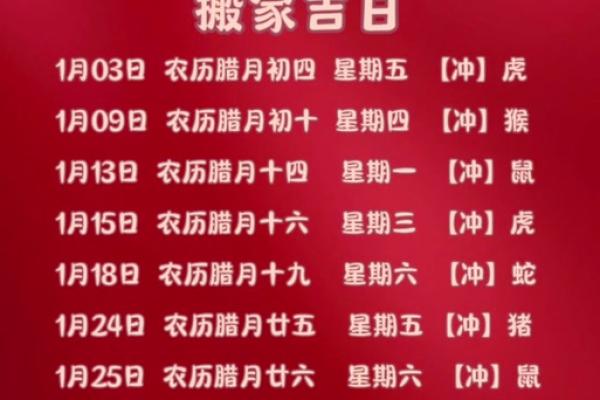 揭秘2月搬家吉日：你的幸运搬家时刻即将到来