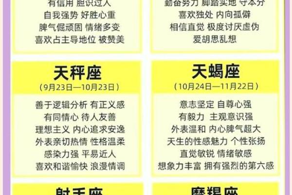 揭秘：农历三月十三，隐藏的星座秘密，你属于哪个神秘星域？