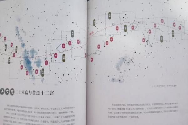 今天节日背后的天文奥秘：古人如何通过天象定节令