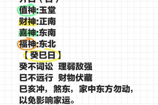 11月开业，黄道吉日揭秘：选对日子，财运亨通