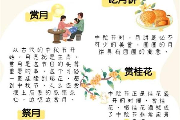 中秋节背后的天文奥秘与家庭团聚的文化意义