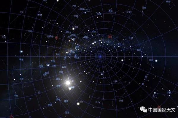 天文与端午：端午节的星象与节气奥秘