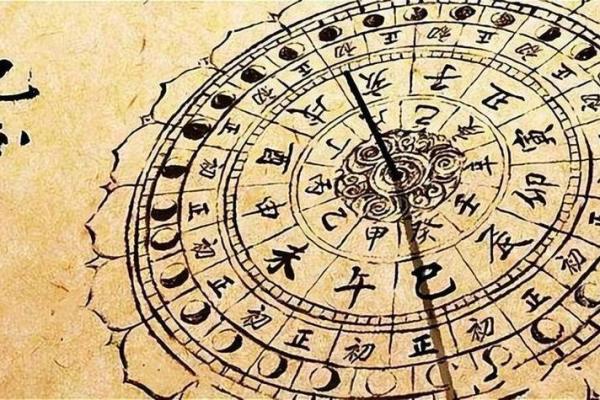2000年农历阳历对照表大揭秘：探寻千年历法的神秘面纱