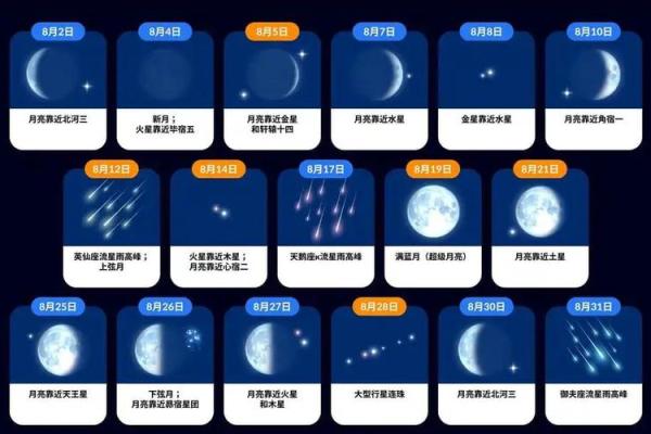 五月十四奇观：揭秘中国传统节日背后的天文奥秘