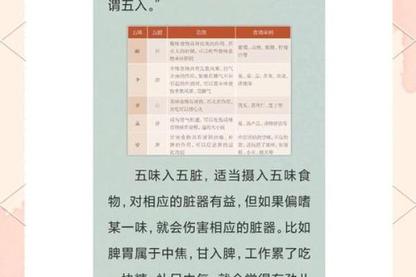 从天文到饮食：十月初五的传统与现代应用
