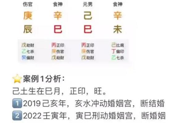 2016年隐藏版嫁娶吉日揭秘：你错过了哪个完美时刻？
