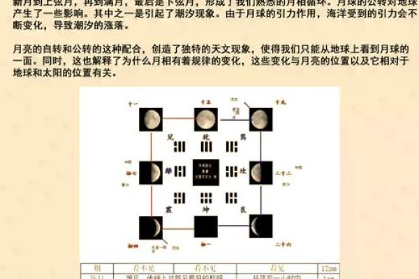揭秘农历闰四月：隐藏的神秘月份为何如此特殊？