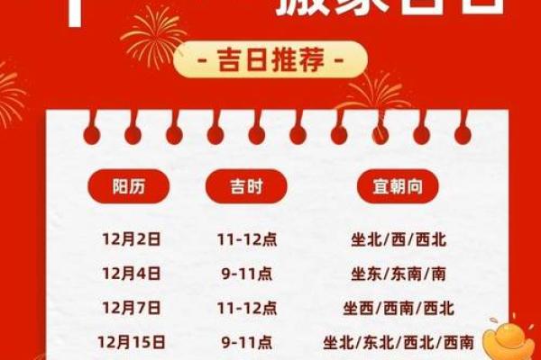 开灶吉日选得好，财运滚滚来新房开灶的最佳吉日是哪天？