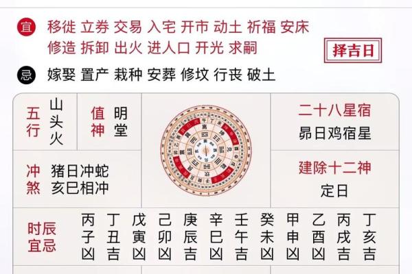 16年黄历吉日攻略：如何抓住这些神秘日子，让你的运势翻倍？