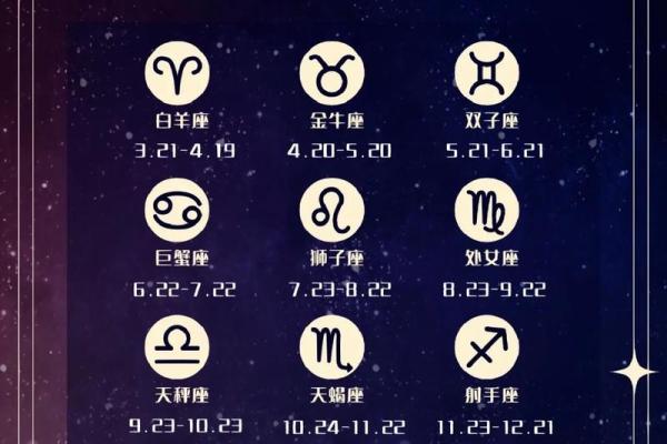 揭秘：农历12月18日出生的你，隐藏的星座秘密是什么？
