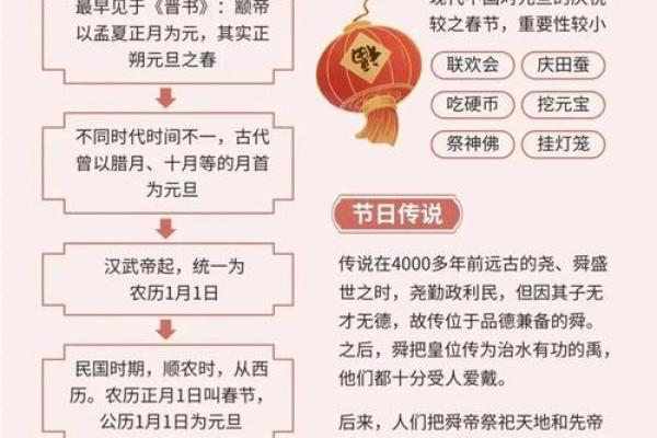 中国传统节日的丰富内涵与文化底蕴