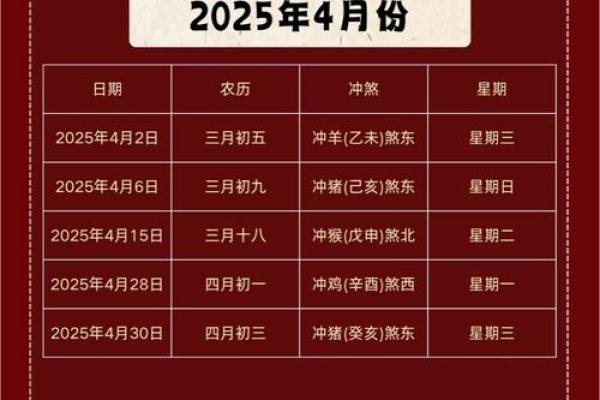 揭秘黄道吉日查询表，这些日子竟然如此神奇，你信吗？