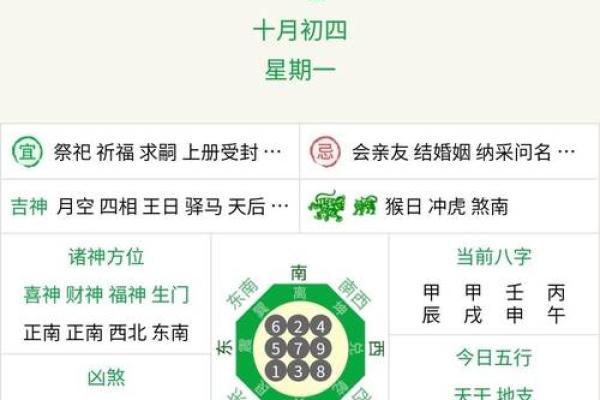 2015年最旺运势吉日：你抓住了没？
