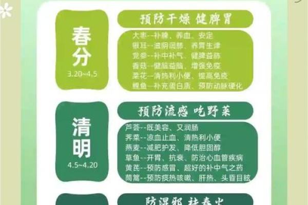的节气与养生之道：如何调养身体迎接夏季的尾声