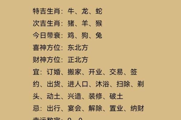 揭秘2016年灶神黄道吉日：哪些日子最适合搬新家？