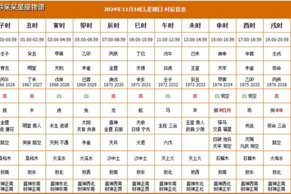 揭秘2016年灶神黄道吉日：哪些日子最适合搬新家？